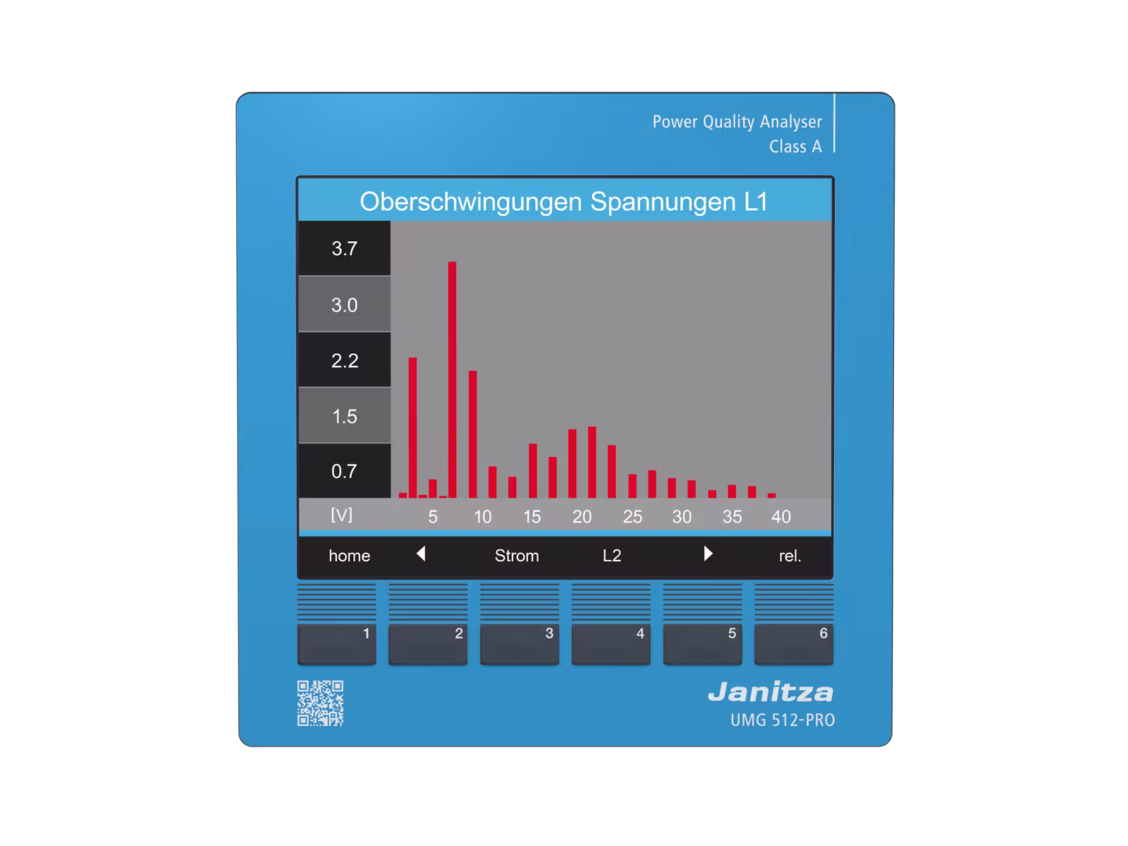 Janitza UMG 512-PRO Front 3